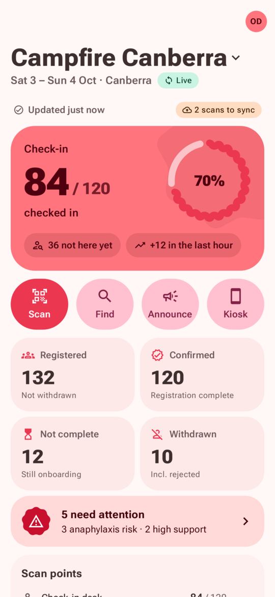 The Home screen for Campfire Canberra: 84 of 120 people checked in